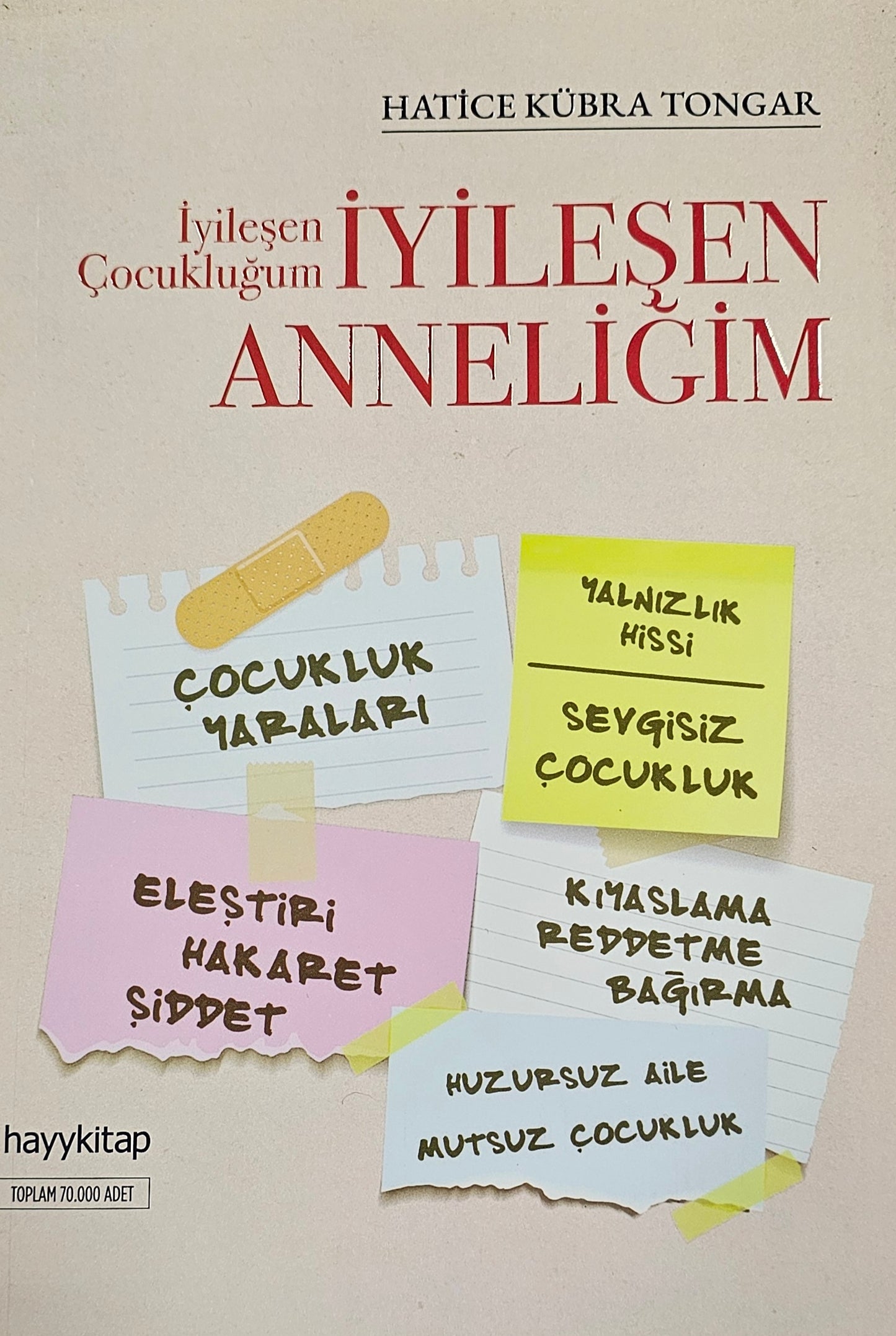 IYILESEN
ANNELIGIM
Iyilesen
Cocuklugum
HATICE KÜBRA TONGAR